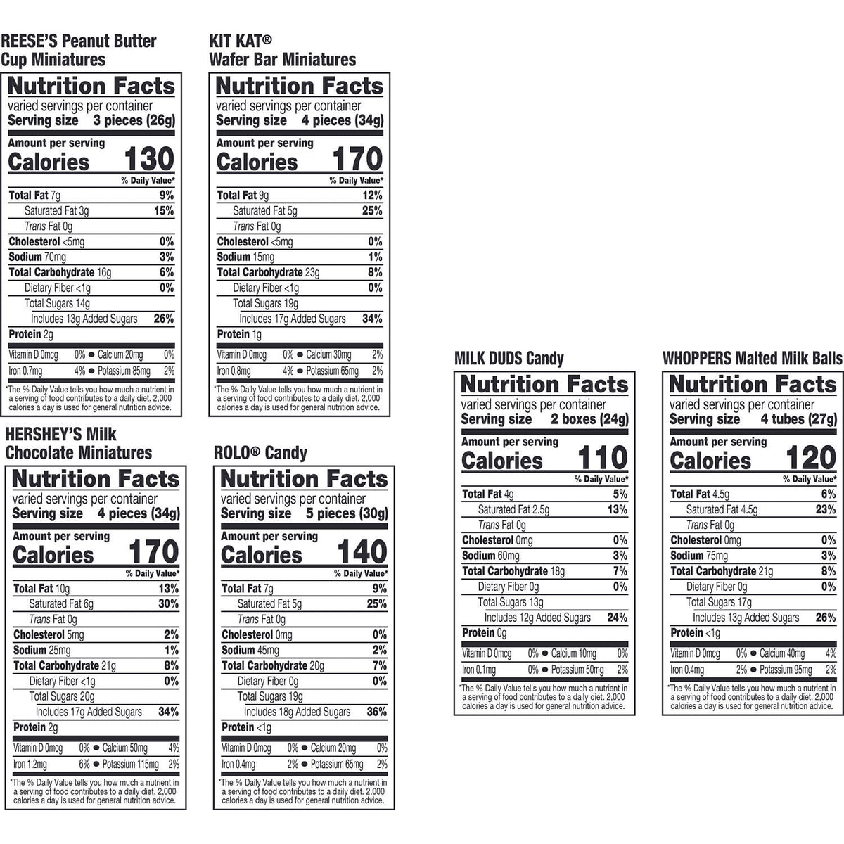 Hershey Assorted, Halloween Candy Bulk Variety Bag, 78.24 oz (275 Pieces)