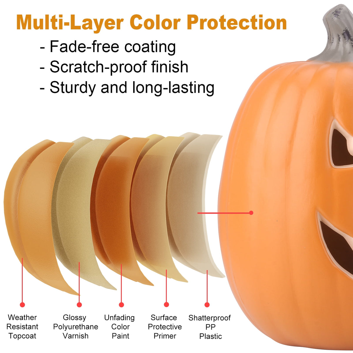 Gamexcel 21" LED Light-Up Jack O Lantern, Pre-lit Halloween Plastic Pumpkin Lights for Indoor/Outdoor Decoration - Angry Face