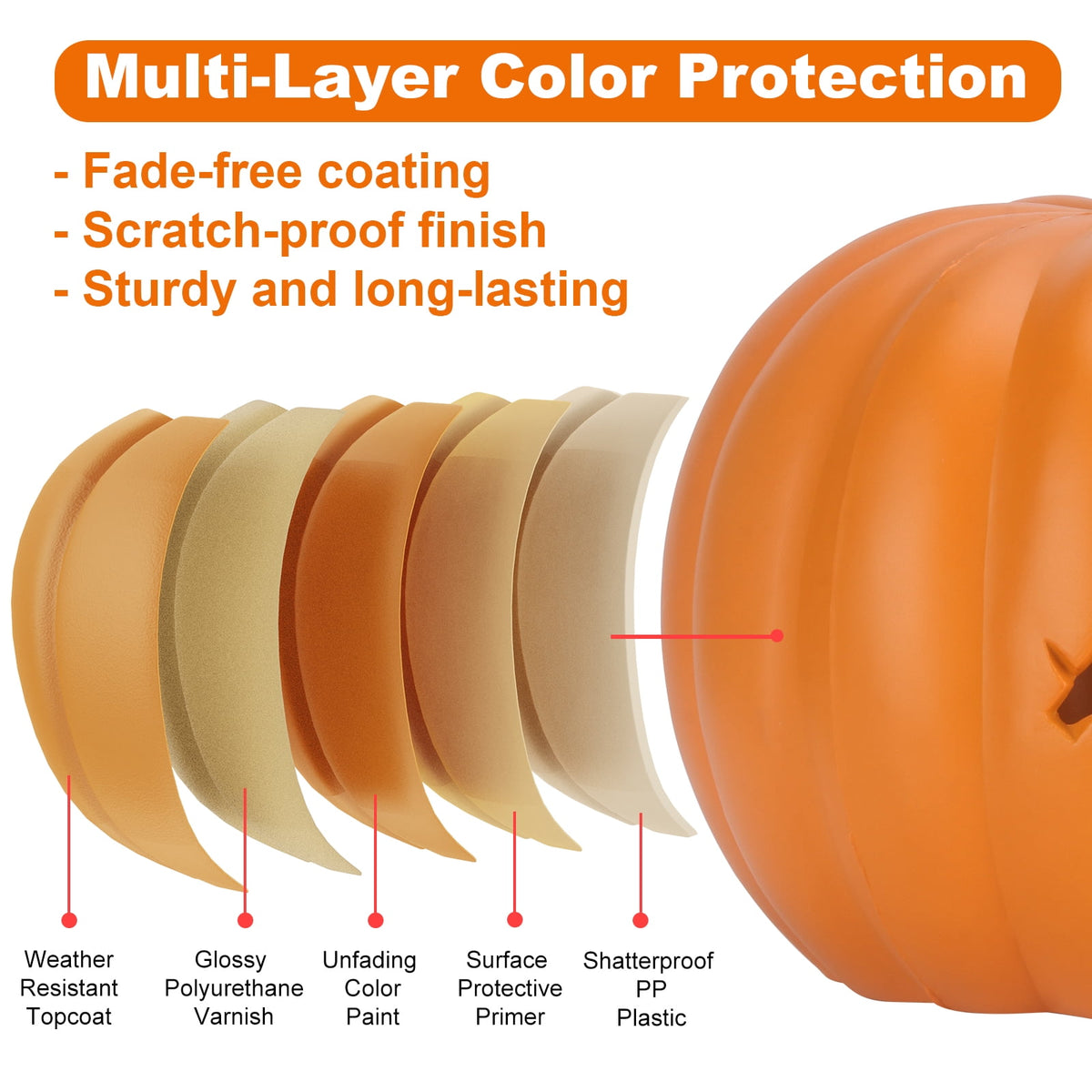 21in+12in LED Light Up Jack O Lantern Halloween Pumpkin Lights Indoor/Outdoor Holiday Festival Garden Patio Front Door Decor